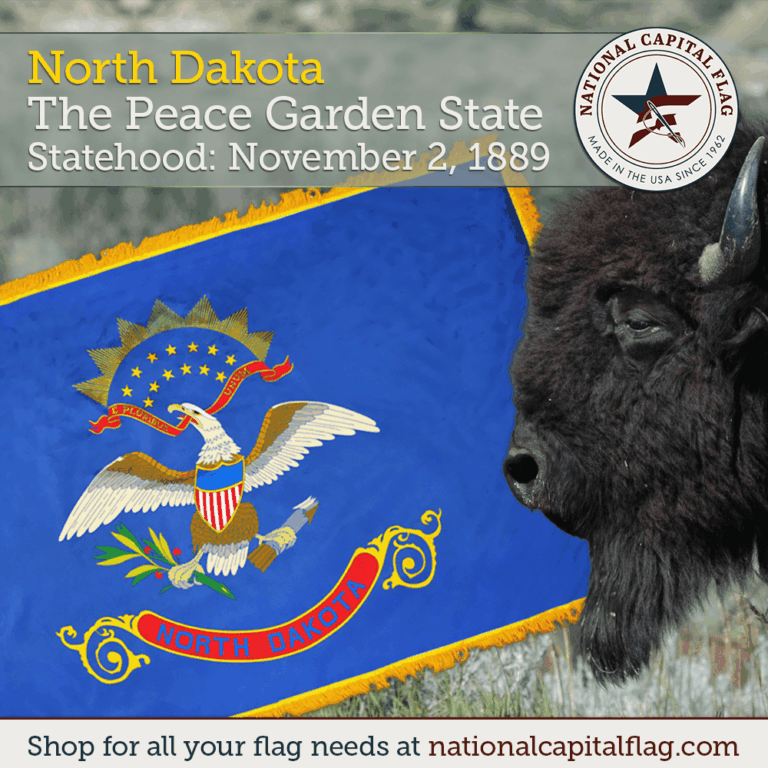North Dakota Statehood